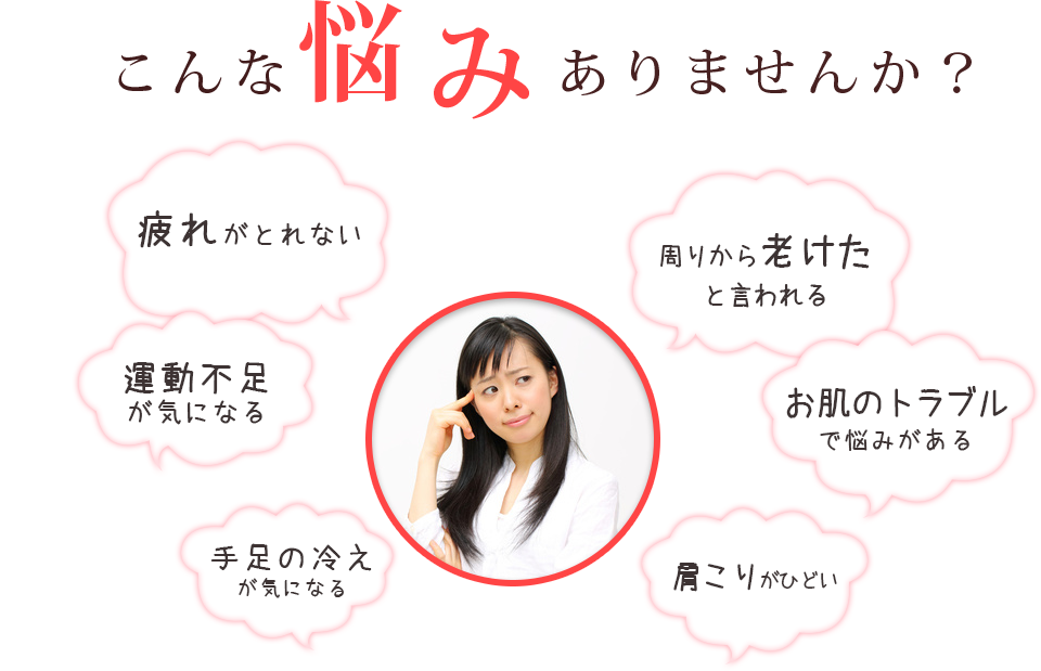 こんな悩みはありませんか？疲れがとれない・周りから老けたといわれる・運動不足が気になる・お肌のトラブルで悩みがある・手足の冷えが気になる・肩こりがひどい