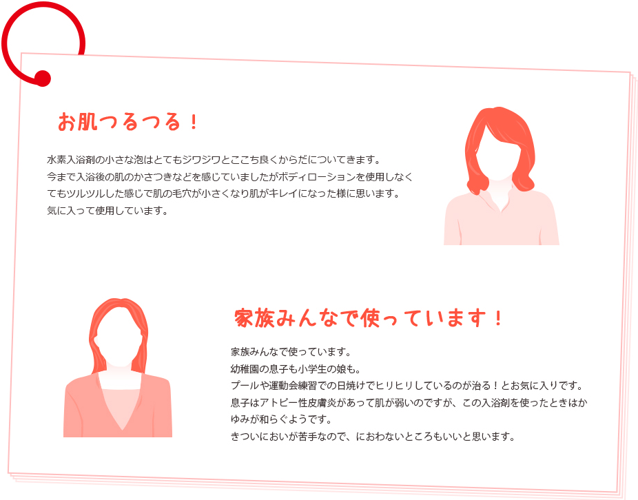 お肌つるつる!水素入浴剤の小さな泡はとてもジワジワとここち良くからだについてきます。今まで入浴後の肌のかさつきなどを感じていましたがボディローションを使用しなくてもツルツルした感じで肌の毛穴が小さくなり肌がキレイになった様に思います。気に入って使用しています。家族みんなで使ってます!家族みんなで使っています。幼稚園の息子も小学生の娘も。プールや運動会練習での日焼けでヒリヒリしているのが治る!とお気に入りです。息子はアトピー性皮膚炎があって肌が弱いのですが、この入浴剤を使ったときはかゆみが和らぐようです。きついにおいが苦手なので、におわないところもいいと思います。