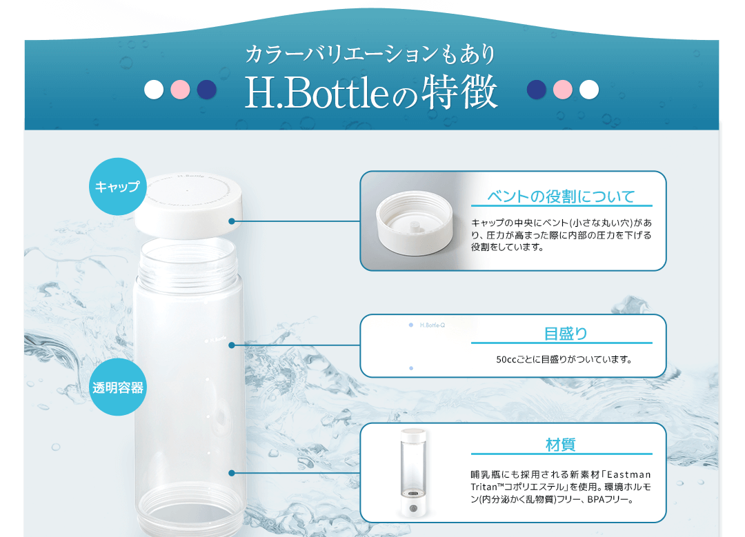 カラーバリエーションもあり。H.Bottleの特徴