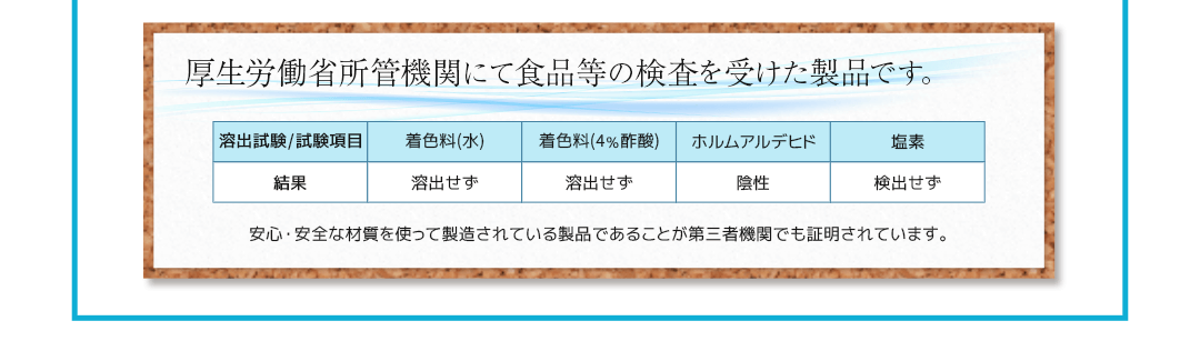 食と環境の科学センターにて食品などの検査を受けた製品です