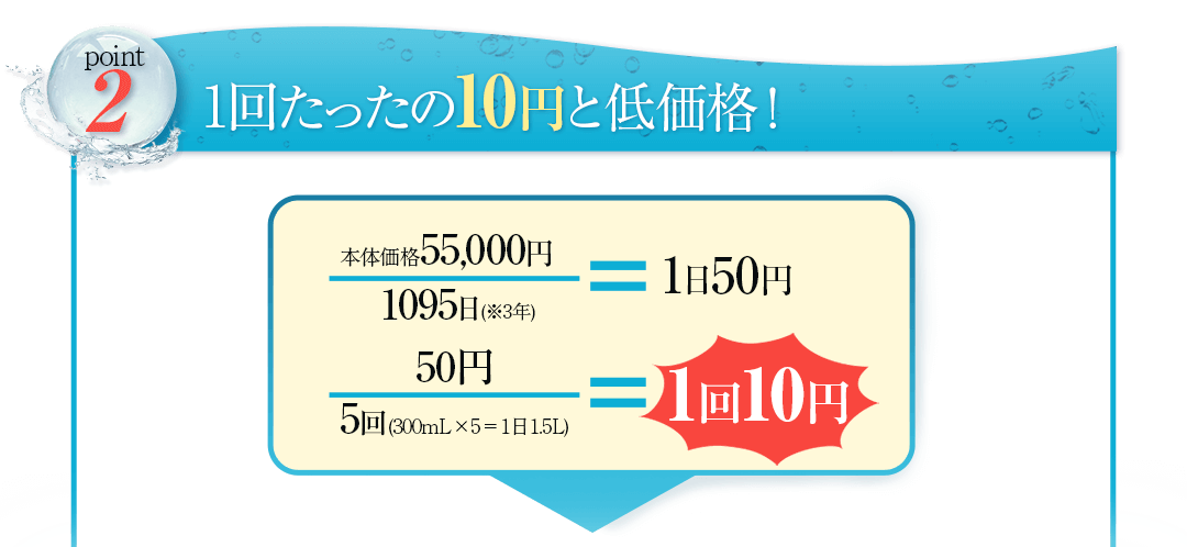 2.１回たったの10円と低価格